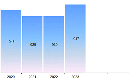 german-cinema-sides-2024